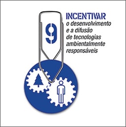 Pacto Global Incentivar